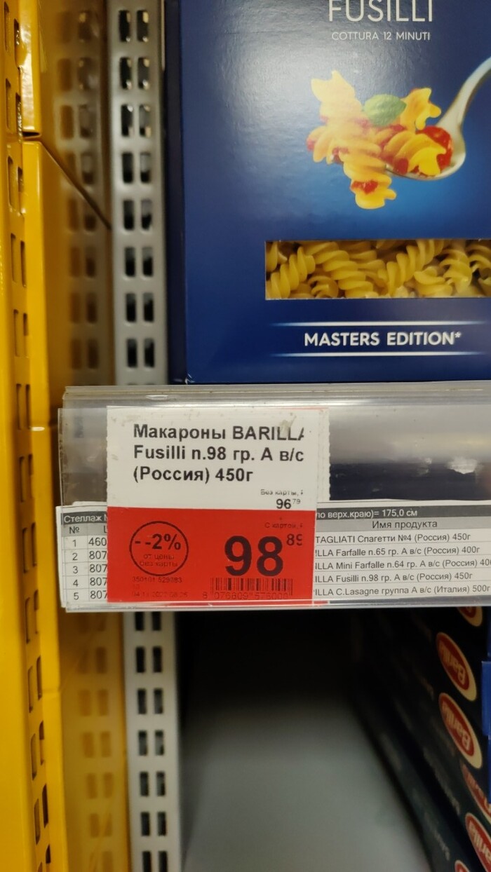   2%  , , , , 